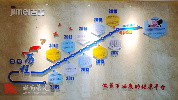 �Lɳ��I(y��)�v�̉��O(sh��)Ӌ���l(f��)չ�v���Ļ�������