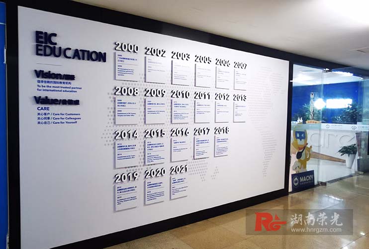 �Lɳ���ֵ�Ļ�������I(y��)�Ļ�������