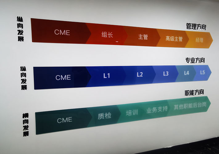 �Ļ����O(sh��)Ӌ