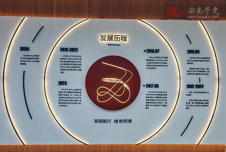 �Ļ����O(sh��)Ӌ(j��)